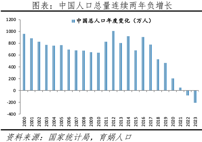 银发经济崛起趋势与食品企业机遇分析