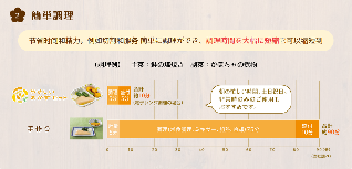 银发经济崛起趋势与食品企业机遇分析 银发经济崛起趋势与食品企业机遇分析