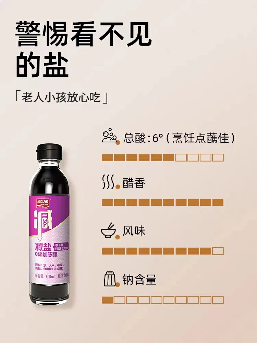 银发经济崛起趋势与食品企业机遇分析 银发经济崛起趋势与食品企业机遇分析