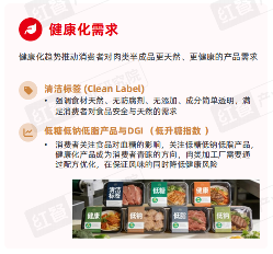 食品加工趋势：减糖减盐与风味创新引领行业变革