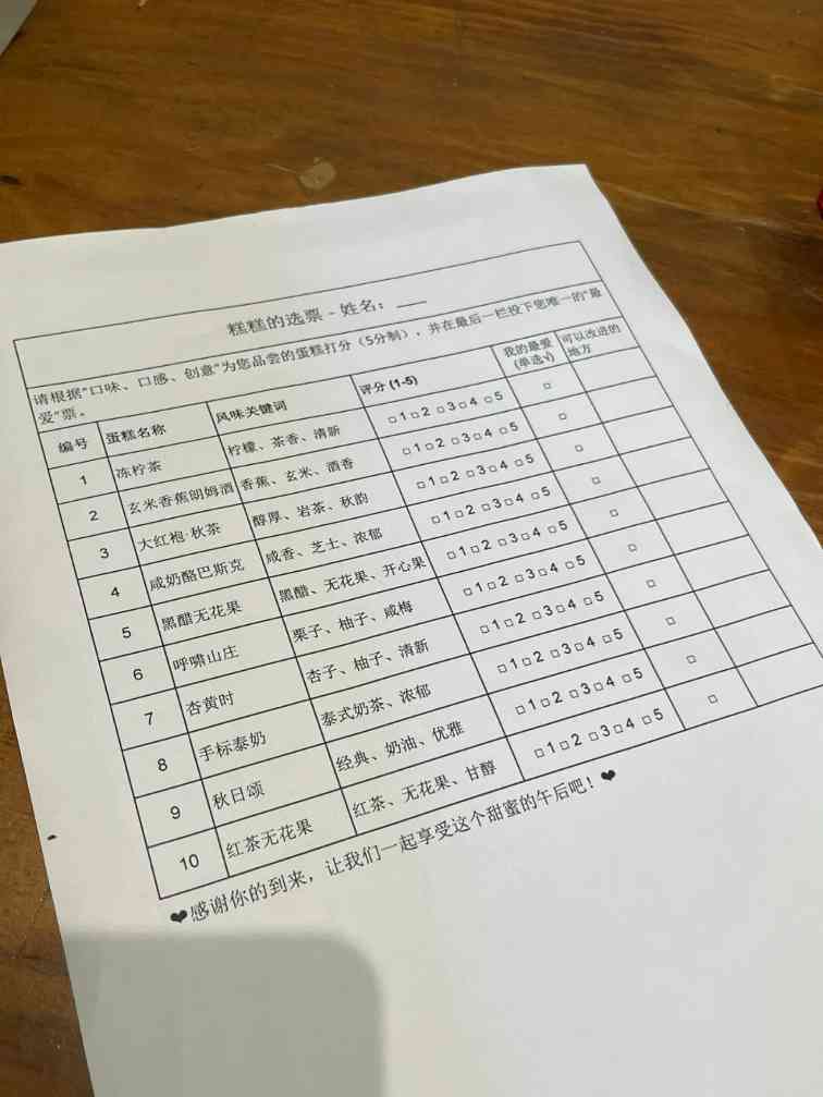 杀糕局成年轻人新宠:拼团切蛋糕的甜蜜社交新模式 杀糕局成年轻人新宠:拼团切蛋糕的甜蜜社交新模式