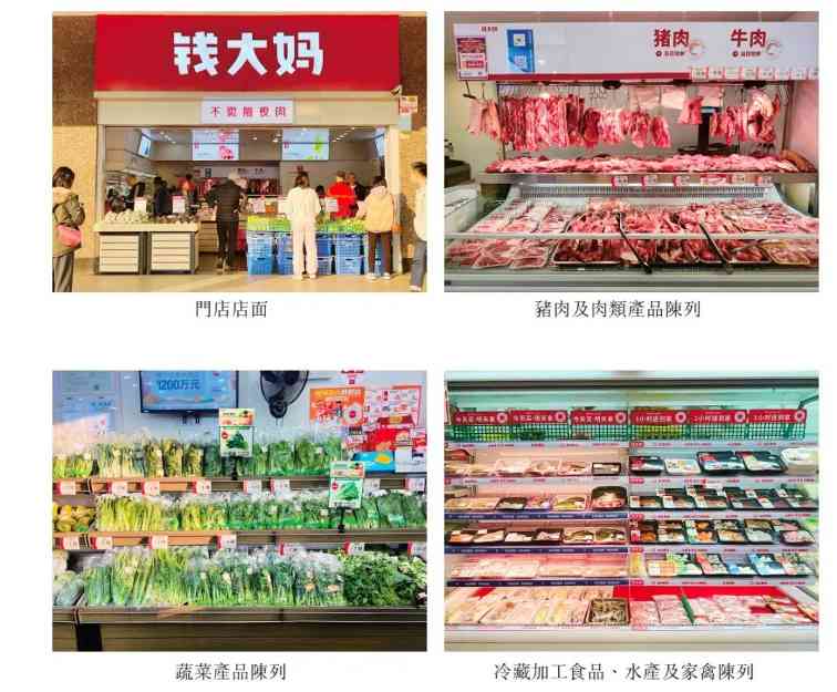 社区生鲜连锁钱大妈启动上市进程 年营收136亿跻身商超十强 社区生鲜连锁钱大妈启动上市进程 年营收136亿跻身商超十强