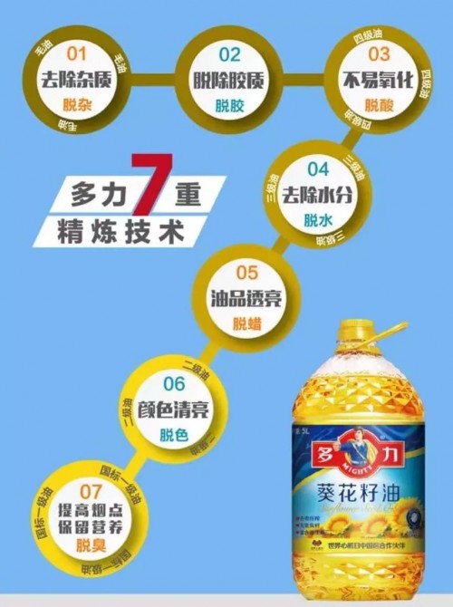 资讯 资讯