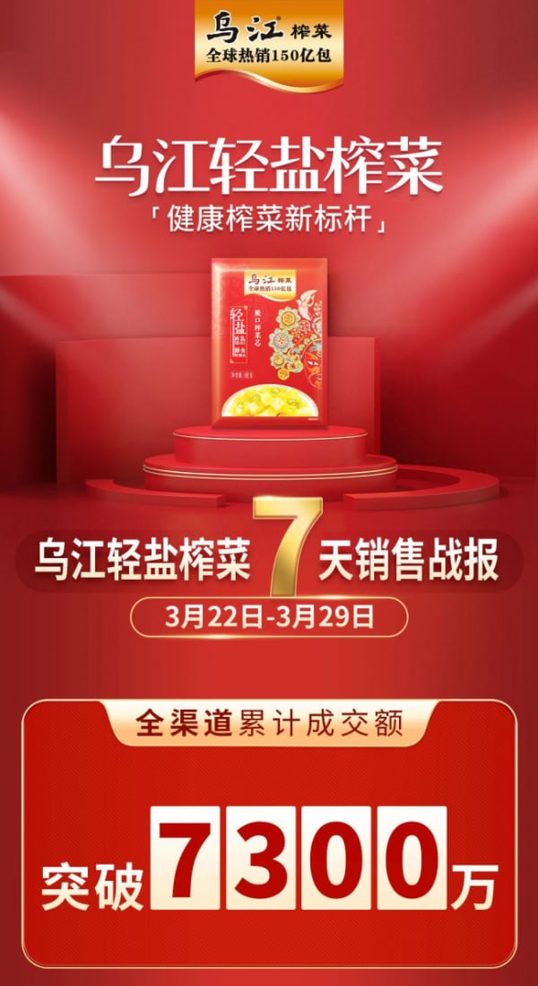 轻盐榨菜引领健康饮食新潮流-哉互尼烹饪网