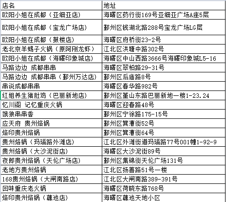 冬季火锅搭配冬瓜茶解腻又解辣的绝佳选择-哉互尼烹饪网 冬季火锅搭配冬瓜茶解腻又解辣的绝佳选择-哉互尼烹饪网