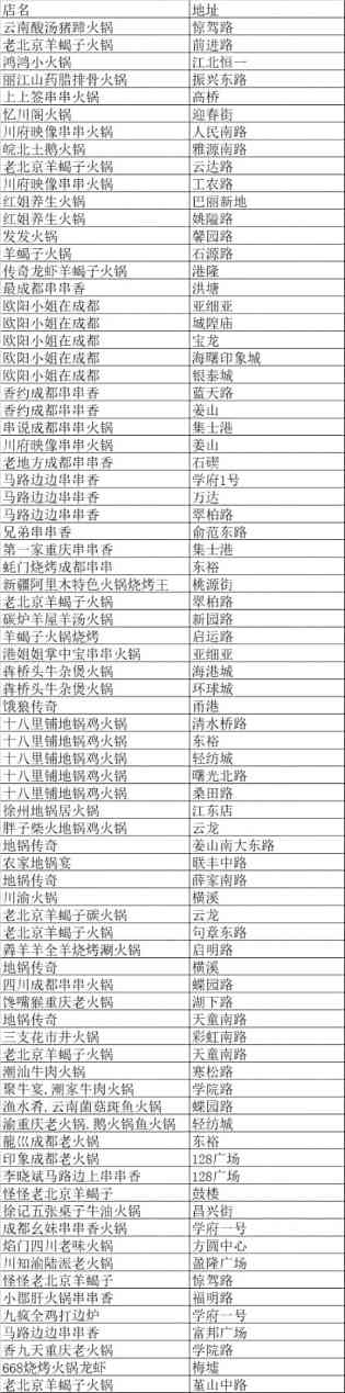冬季火锅搭配冬瓜茶解腻又解辣的绝佳选择-哉互尼烹饪网 冬季火锅搭配冬瓜茶解腻又解辣的绝佳选择-哉互尼烹饪网