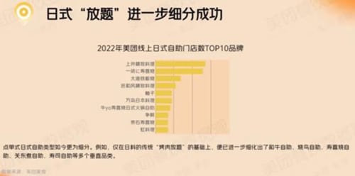 资讯