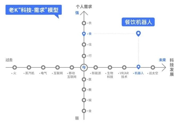 资讯 资讯