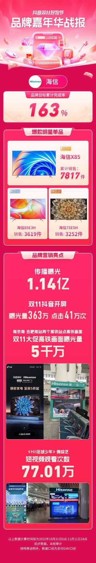 资讯