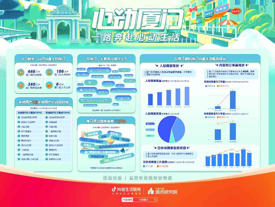 资讯 资讯
