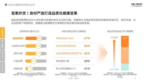 资讯 资讯