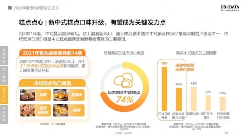 资讯 资讯