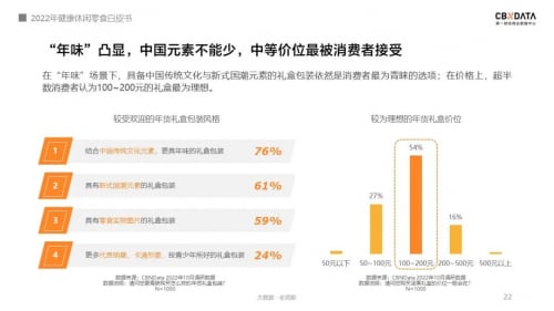 资讯 资讯