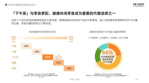 资讯 资讯