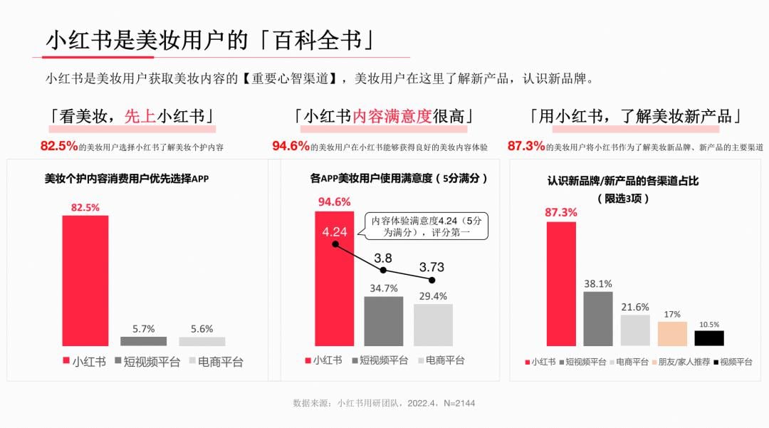 资讯 资讯