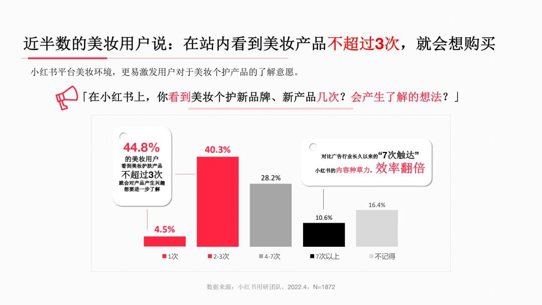 资讯 资讯