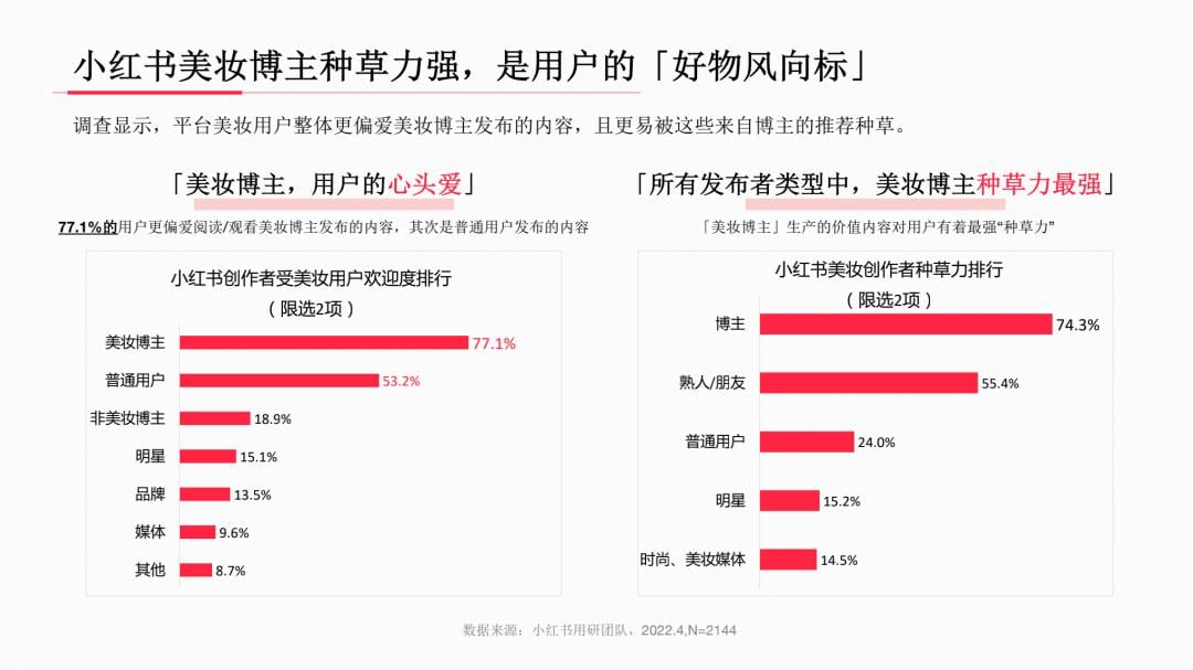 资讯 资讯