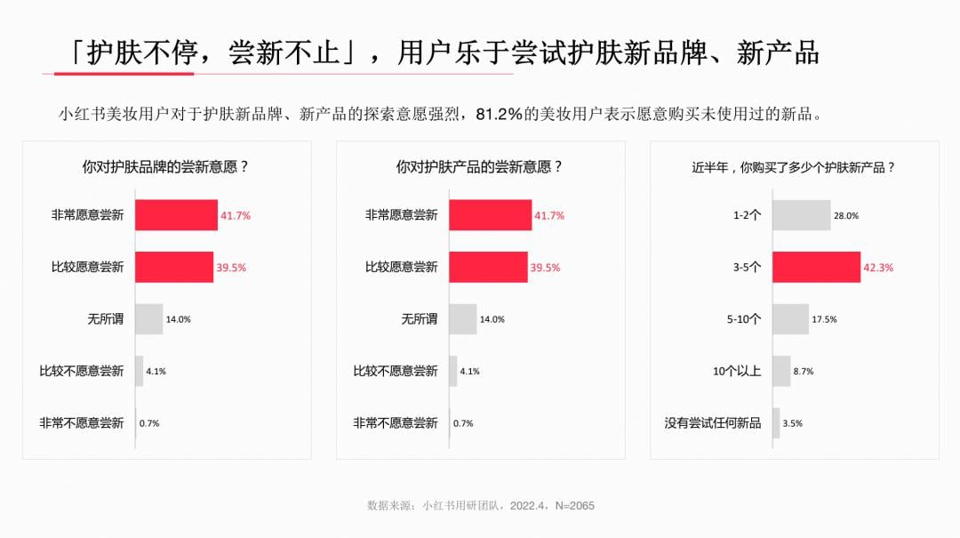 资讯 资讯