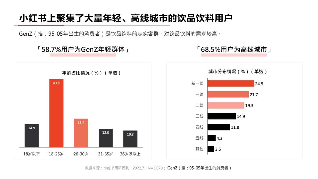 资讯 资讯
