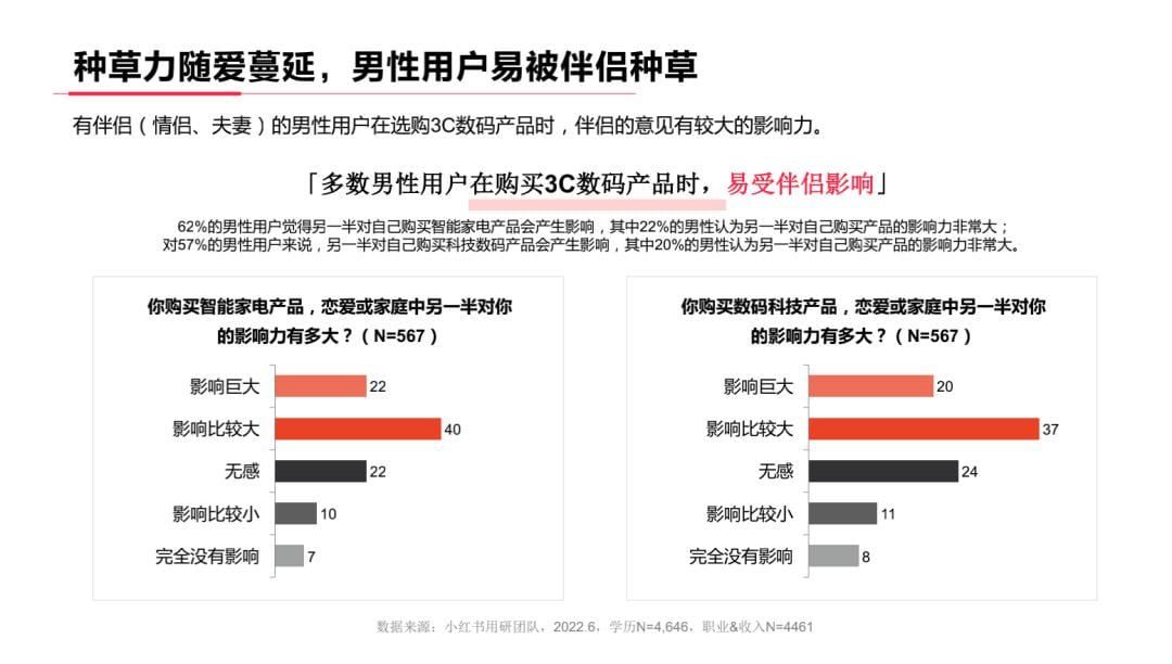 资讯 资讯