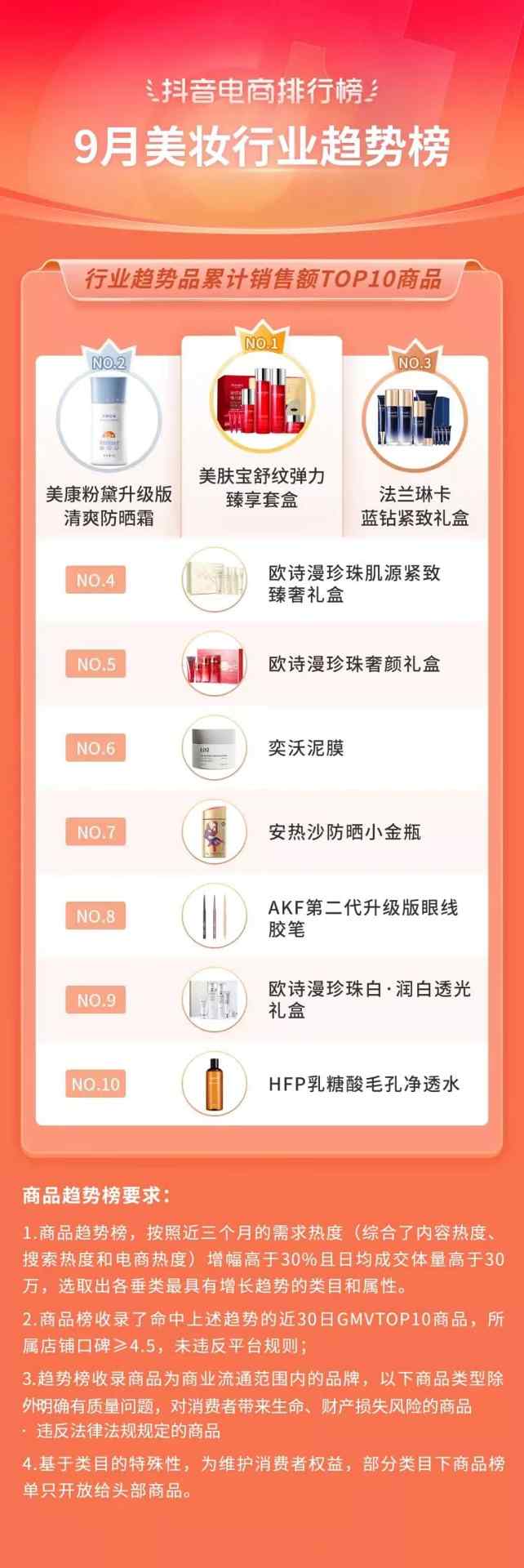 抖音818发现好物节引爆兴趣电商新趋势-哉互尼烹饪网 抖音818发现好物节引爆兴趣电商新趋势-哉互尼烹饪网