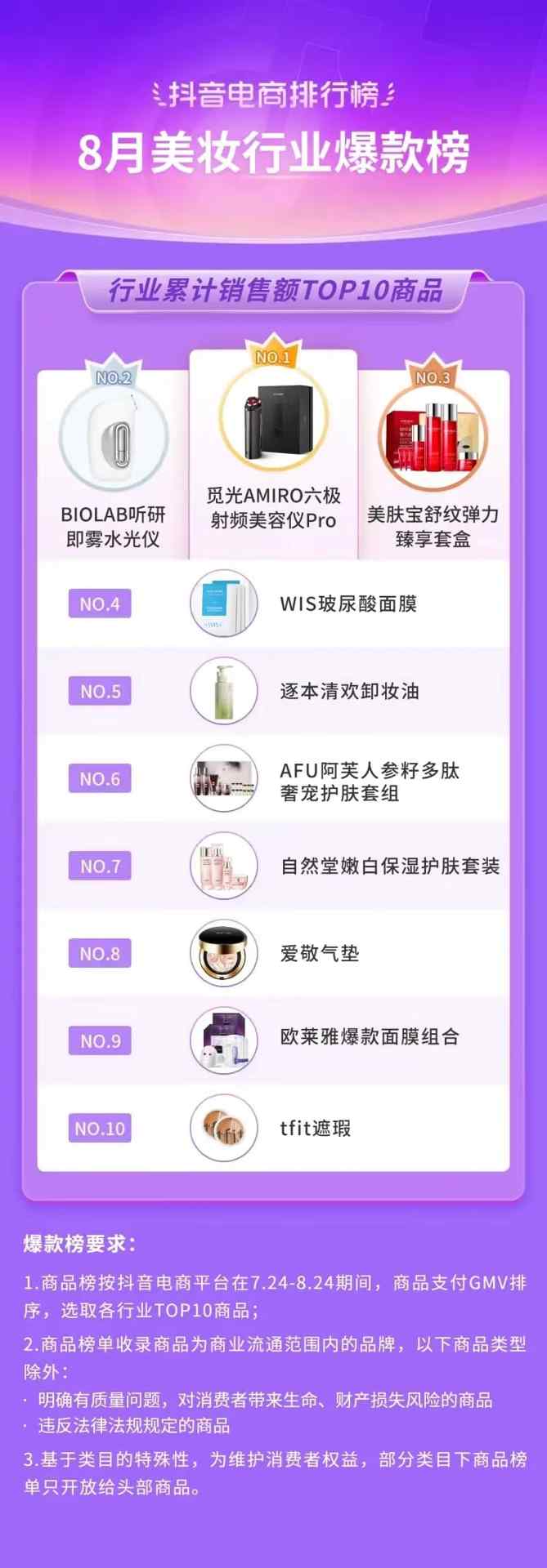 抖音818发现好物节引爆兴趣电商新趋势-哉互尼烹饪网 抖音818发现好物节引爆兴趣电商新趋势-哉互尼烹饪网