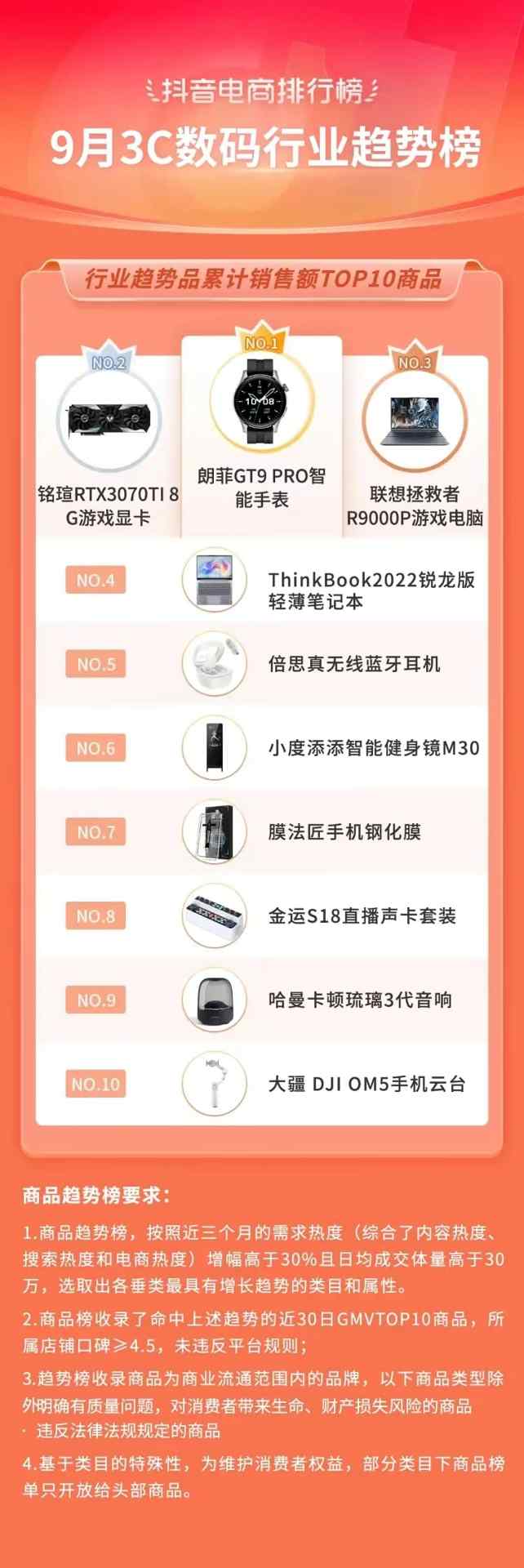 抖音818发现好物节引爆兴趣电商新趋势-哉互尼烹饪网 抖音818发现好物节引爆兴趣电商新趋势-哉互尼烹饪网