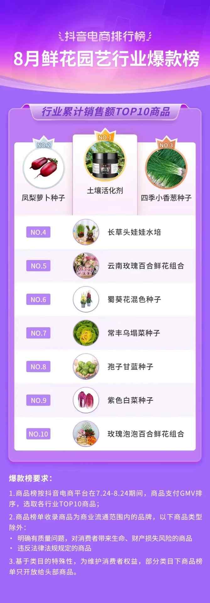 抖音818发现好物节引爆兴趣电商新趋势-哉互尼烹饪网 抖音818发现好物节引爆兴趣电商新趋势-哉互尼烹饪网