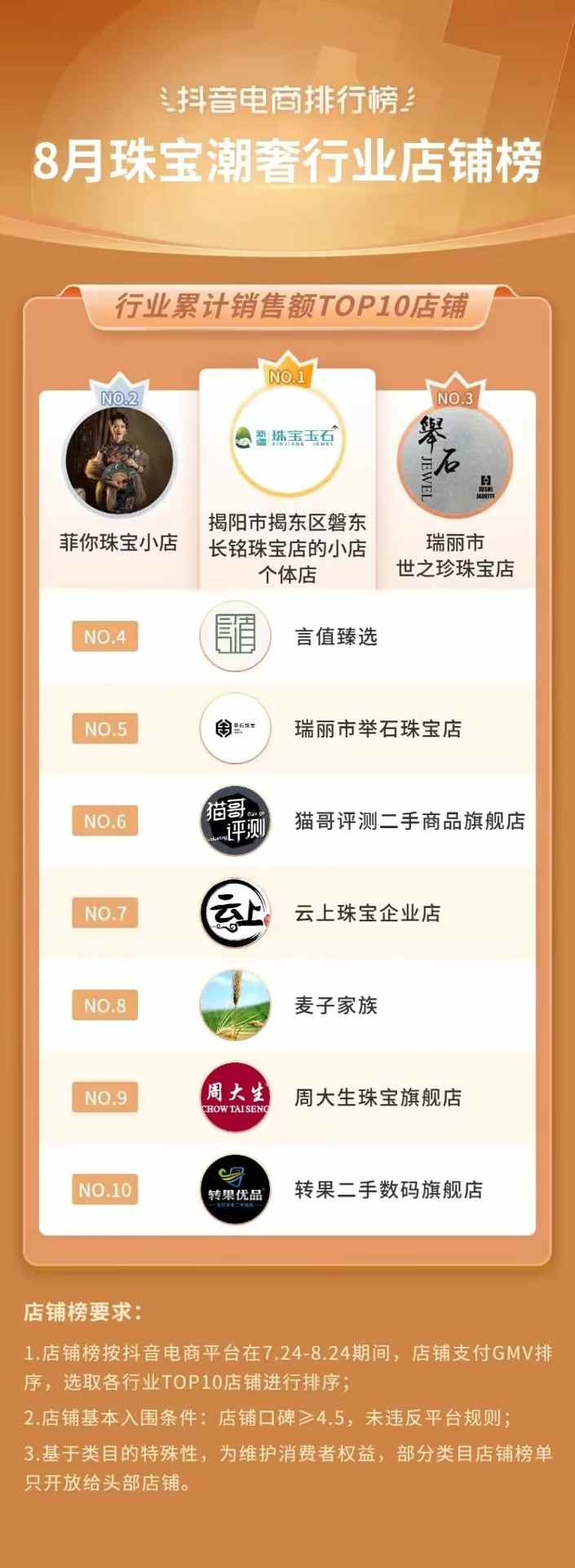 抖音818发现好物节引爆兴趣电商新趋势-哉互尼烹饪网 抖音818发现好物节引爆兴趣电商新趋势-哉互尼烹饪网