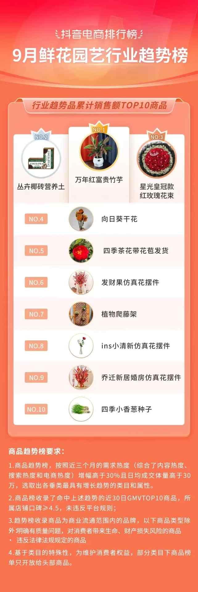 抖音818发现好物节引爆兴趣电商新趋势-哉互尼烹饪网 抖音818发现好物节引爆兴趣电商新趋势-哉互尼烹饪网