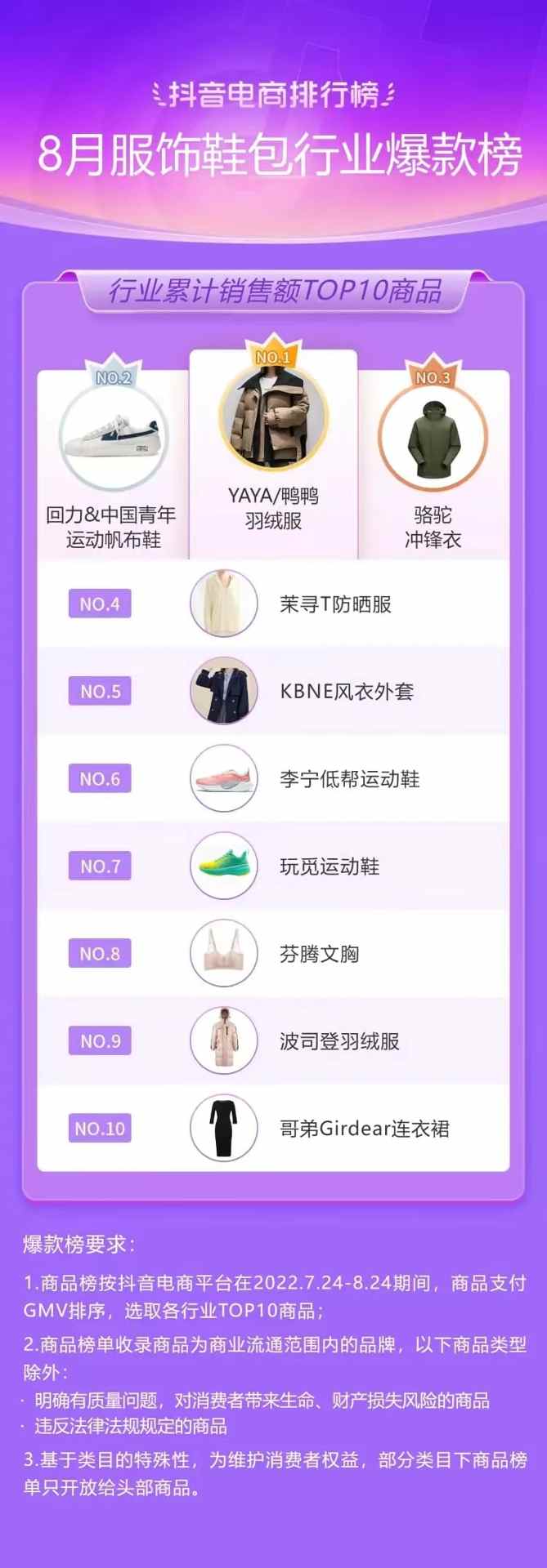 抖音818发现好物节引爆兴趣电商新趋势-哉互尼烹饪网 抖音818发现好物节引爆兴趣电商新趋势-哉互尼烹饪网