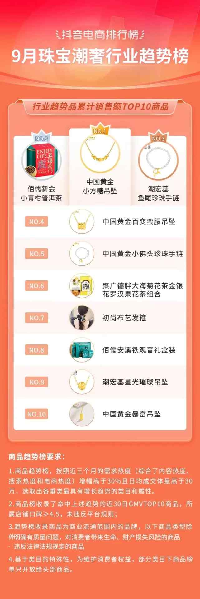 抖音818发现好物节引爆兴趣电商新趋势-哉互尼烹饪网 抖音818发现好物节引爆兴趣电商新趋势-哉互尼烹饪网