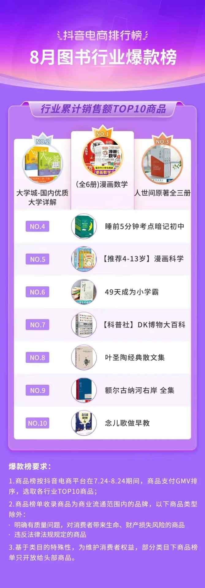 抖音818发现好物节引爆兴趣电商新趋势-哉互尼烹饪网 抖音818发现好物节引爆兴趣电商新趋势-哉互尼烹饪网