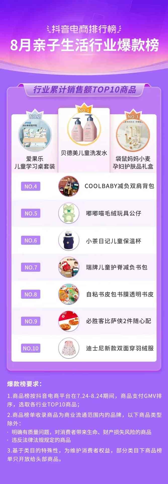 抖音818发现好物节引爆兴趣电商新趋势-哉互尼烹饪网 抖音818发现好物节引爆兴趣电商新趋势-哉互尼烹饪网