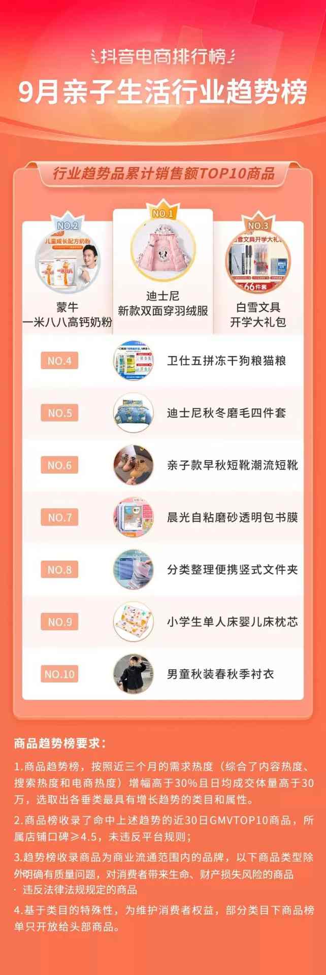 抖音818发现好物节引爆兴趣电商新趋势-哉互尼烹饪网 抖音818发现好物节引爆兴趣电商新趋势-哉互尼烹饪网
