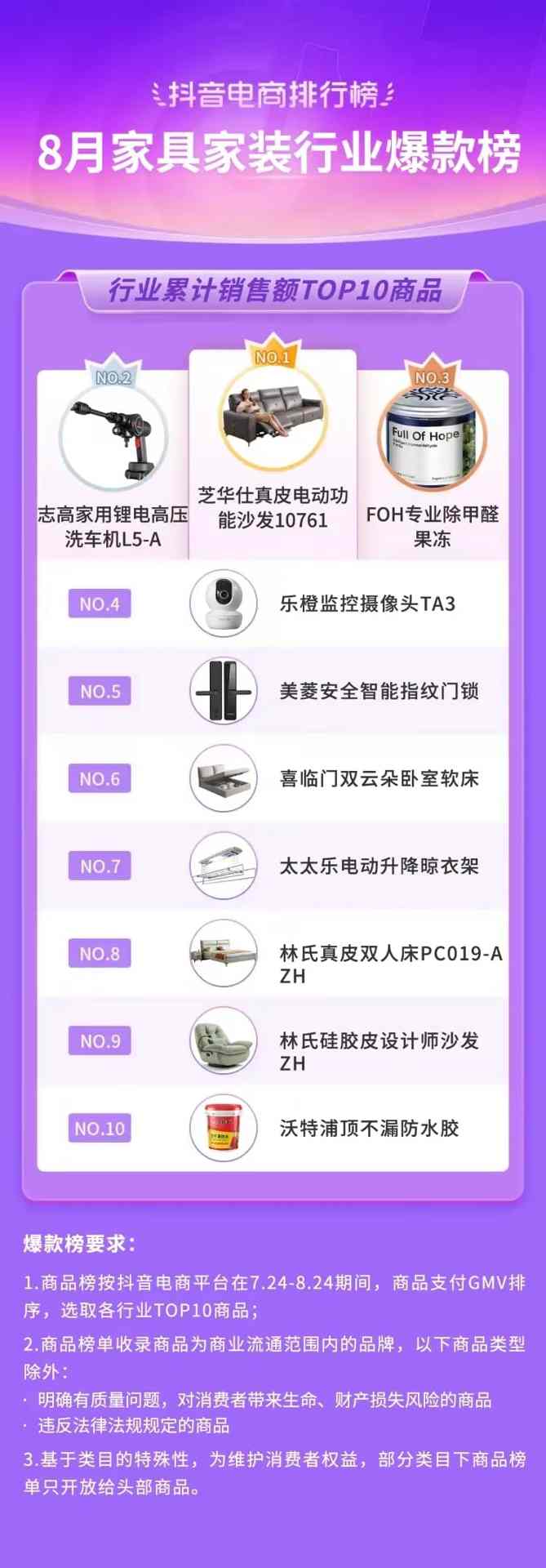抖音818发现好物节引爆兴趣电商新趋势-哉互尼烹饪网 抖音818发现好物节引爆兴趣电商新趋势-哉互尼烹饪网