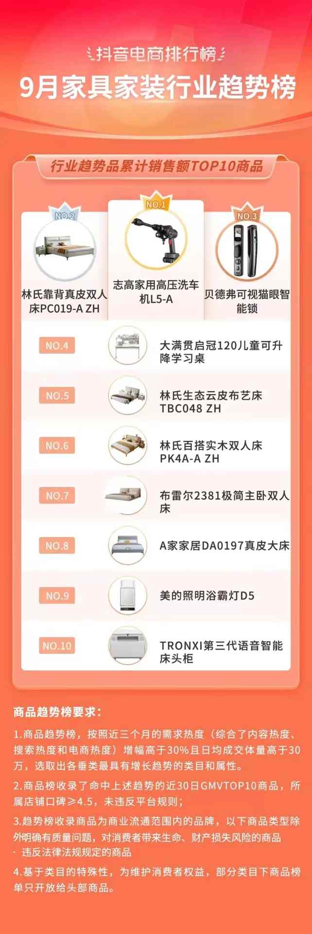 抖音818发现好物节引爆兴趣电商新趋势-哉互尼烹饪网 抖音818发现好物节引爆兴趣电商新趋势-哉互尼烹饪网