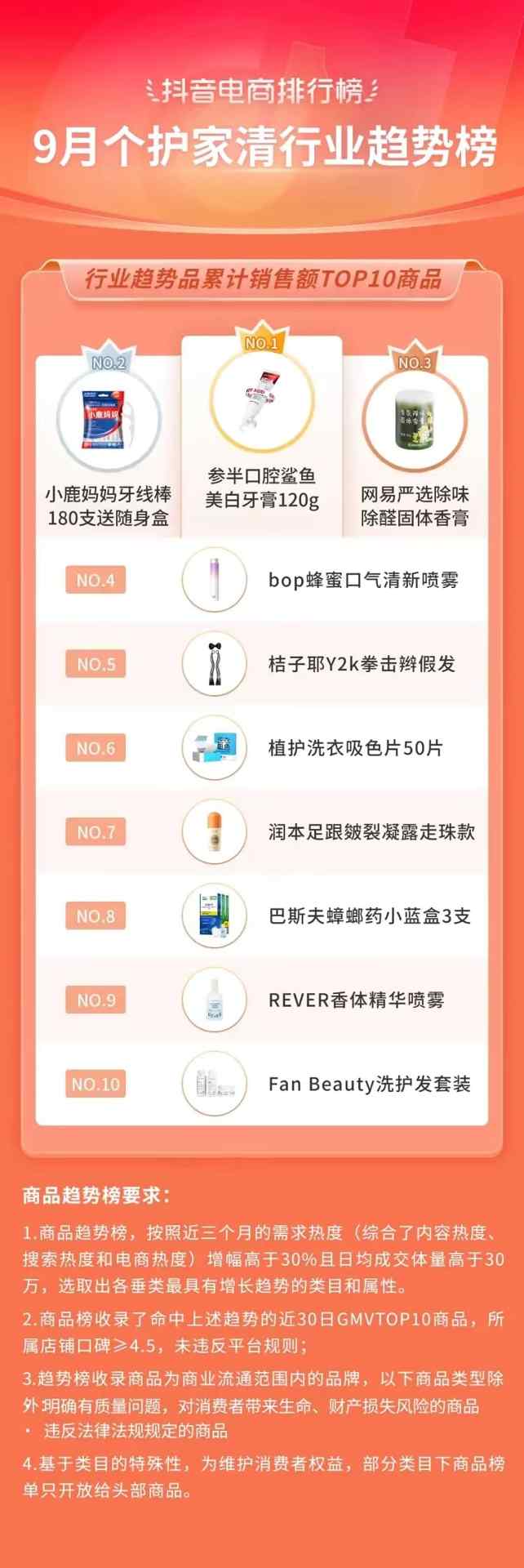 抖音818发现好物节引爆兴趣电商新趋势-哉互尼烹饪网 抖音818发现好物节引爆兴趣电商新趋势-哉互尼烹饪网