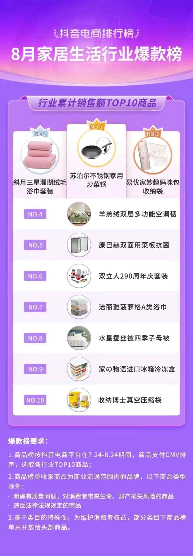 抖音818发现好物节引爆兴趣电商新趋势-哉互尼烹饪网 抖音818发现好物节引爆兴趣电商新趋势-哉互尼烹饪网