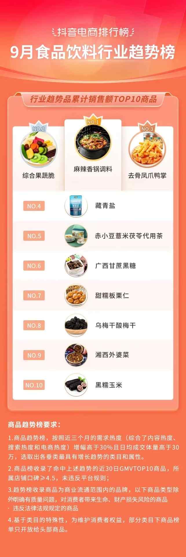 抖音818发现好物节引爆兴趣电商新趋势-哉互尼烹饪网 抖音818发现好物节引爆兴趣电商新趋势-哉互尼烹饪网
