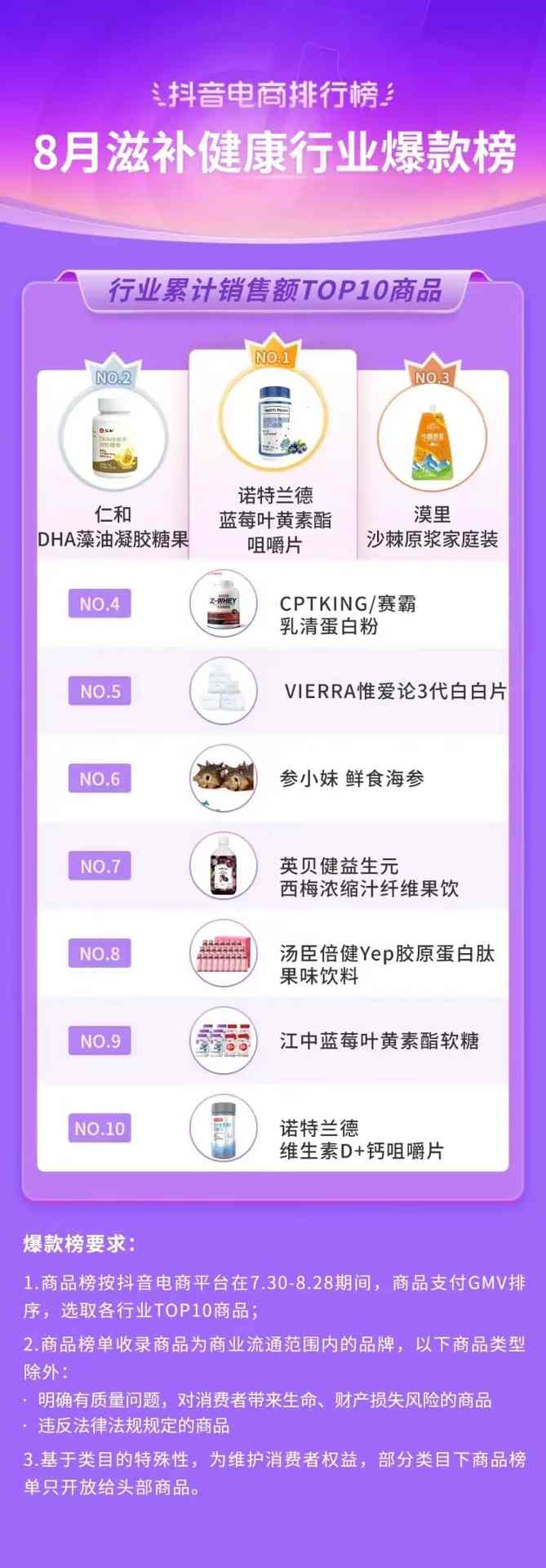 抖音818发现好物节引爆兴趣电商新趋势-哉互尼烹饪网 抖音818发现好物节引爆兴趣电商新趋势-哉互尼烹饪网