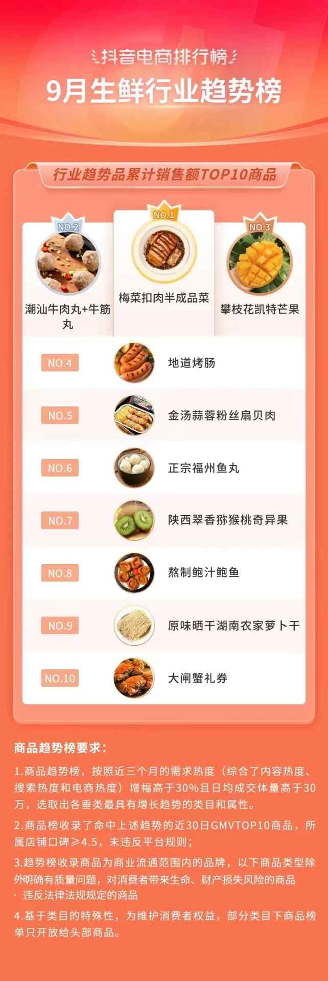 抖音818发现好物节引爆兴趣电商新趋势-哉互尼烹饪网 抖音818发现好物节引爆兴趣电商新趋势-哉互尼烹饪网