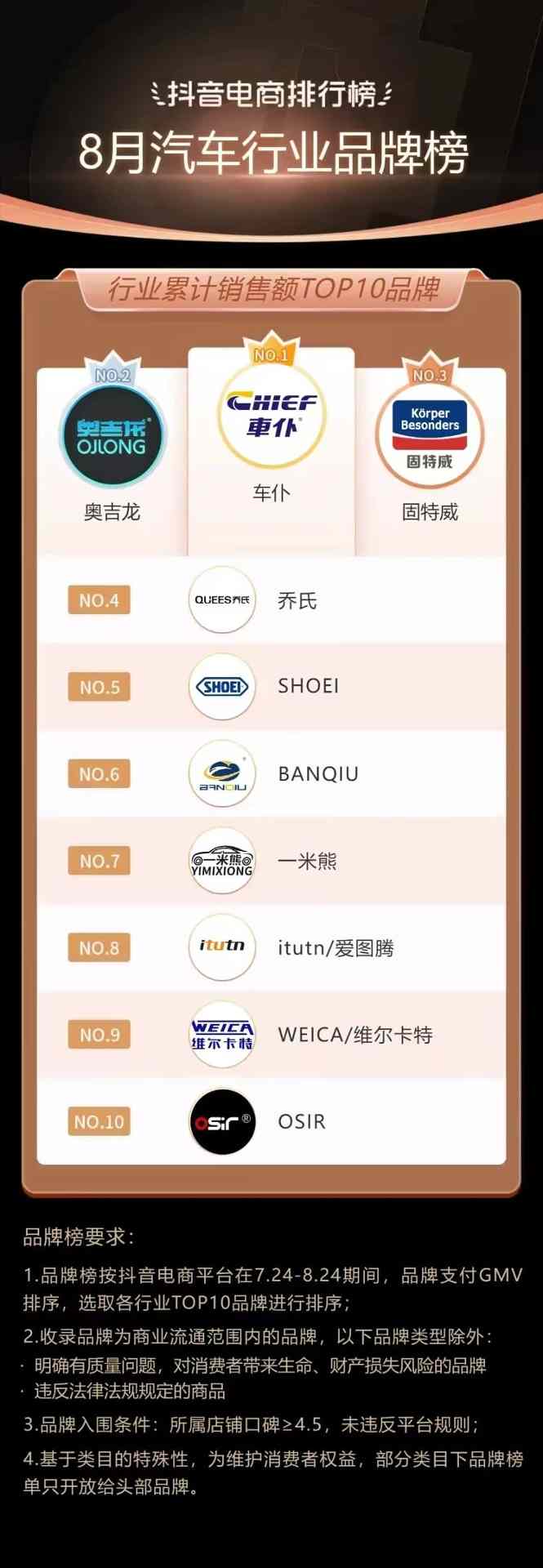 抖音818发现好物节引爆兴趣电商新趋势-哉互尼烹饪网 抖音818发现好物节引爆兴趣电商新趋势-哉互尼烹饪网