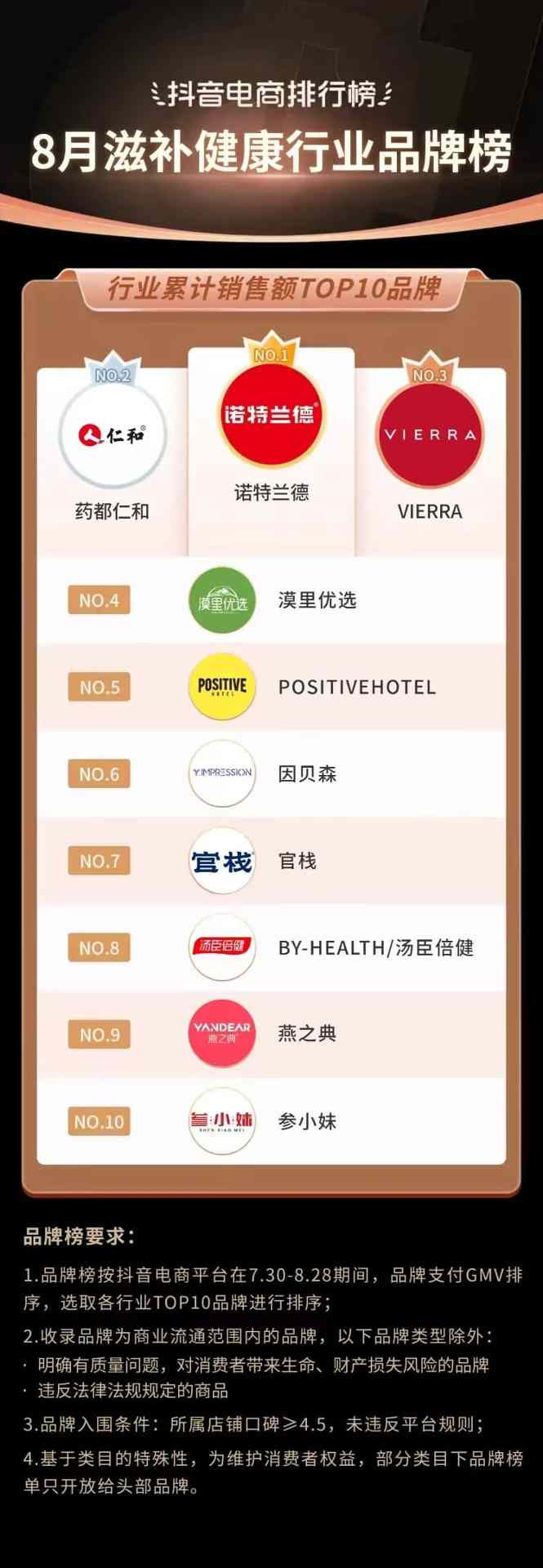 抖音818发现好物节引爆兴趣电商新趋势-哉互尼烹饪网 抖音818发现好物节引爆兴趣电商新趋势-哉互尼烹饪网
