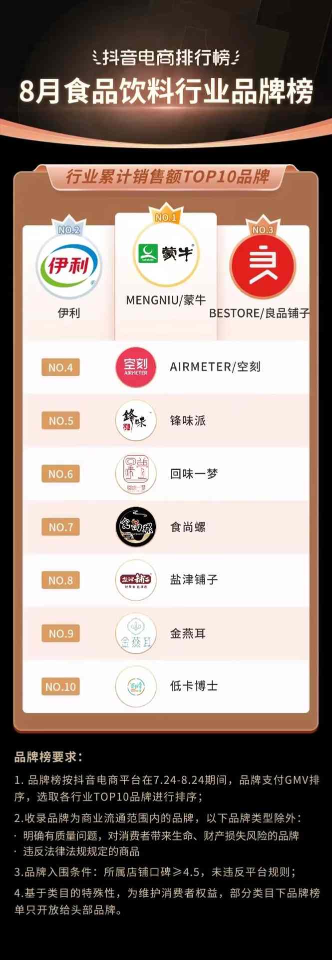 抖音818发现好物节引爆兴趣电商新趋势-哉互尼烹饪网 抖音818发现好物节引爆兴趣电商新趋势-哉互尼烹饪网