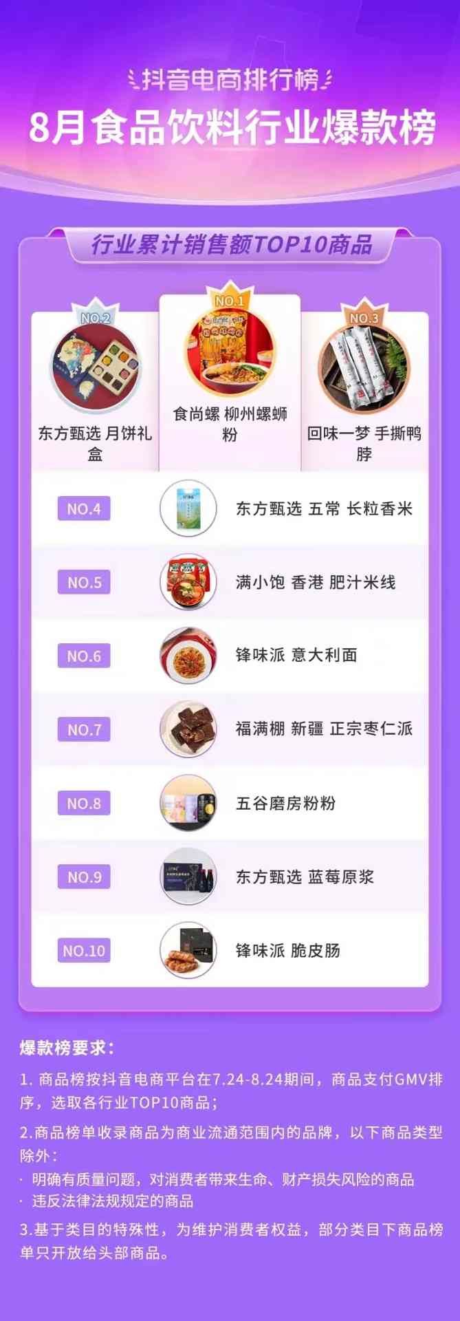 抖音818发现好物节引爆兴趣电商新趋势-哉互尼烹饪网 抖音818发现好物节引爆兴趣电商新趋势-哉互尼烹饪网