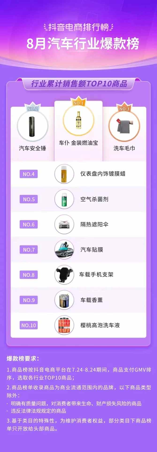 抖音818发现好物节引爆兴趣电商新趋势-哉互尼烹饪网 抖音818发现好物节引爆兴趣电商新趋势-哉互尼烹饪网