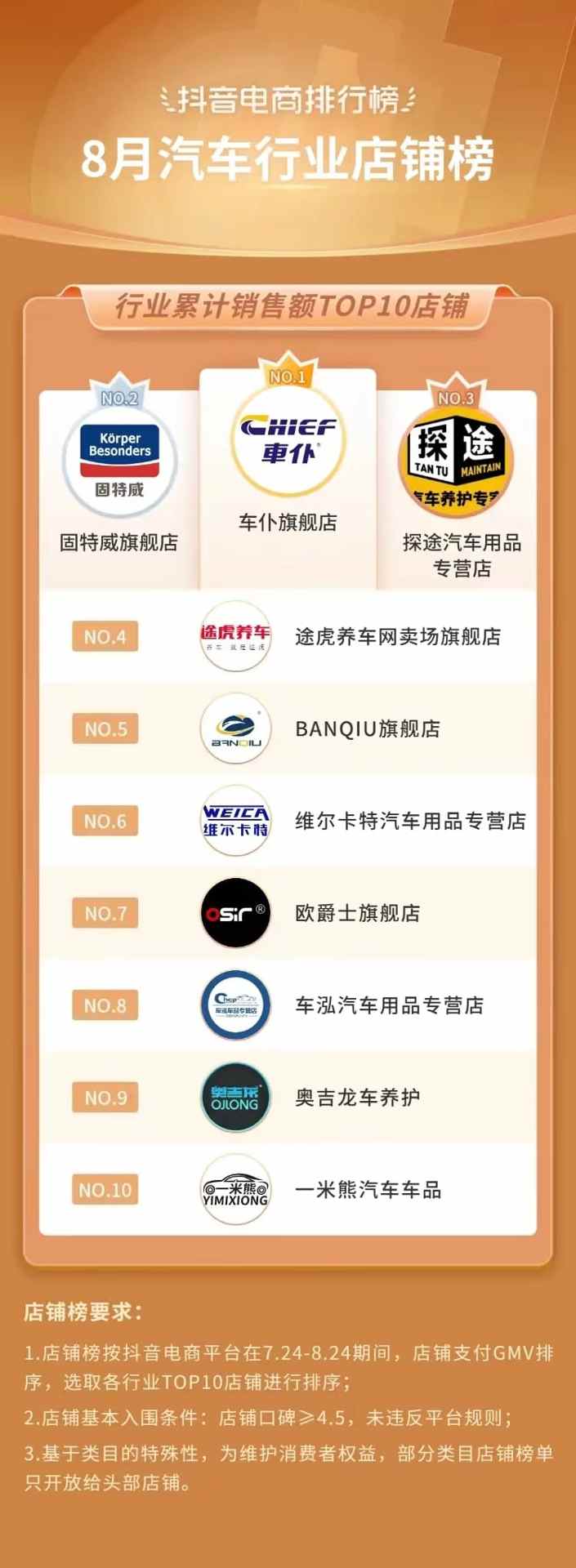 抖音818发现好物节引爆兴趣电商新趋势-哉互尼烹饪网 抖音818发现好物节引爆兴趣电商新趋势-哉互尼烹饪网