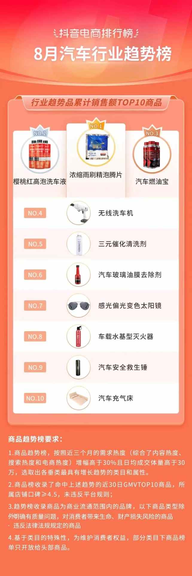 抖音818发现好物节引爆兴趣电商新趋势-哉互尼烹饪网 抖音818发现好物节引爆兴趣电商新趋势-哉互尼烹饪网