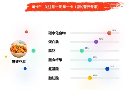 食堂安全管理革新:从传统到智慧团餐-哉互尼烹饪网 食堂安全管理革新:从传统到智慧团餐-哉互尼烹饪网